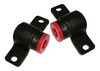 Polyurethane Bushings