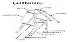 S&W 11-1516TD 10 Point Roll Cage Mild Steel | 1978-1987 G-Body Regal