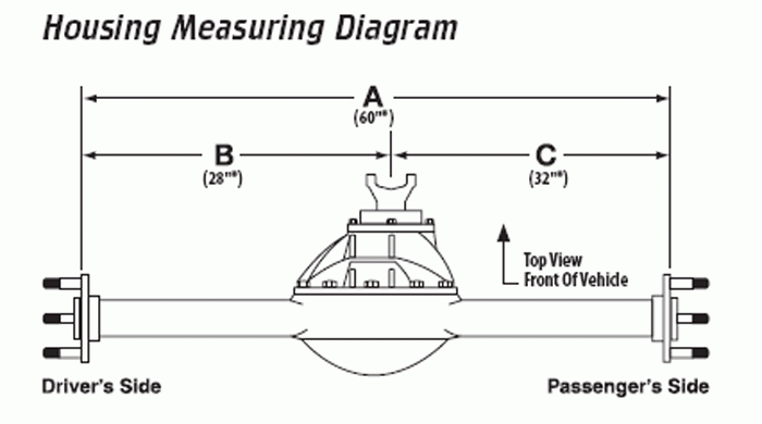 thumbnail image 2 of Pair Of 9" Torino Design Axle Housing Bearing Ends For Ford – 3/8 2 of 6